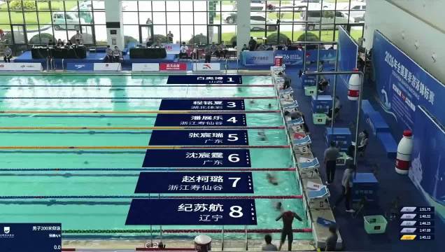 200仰预赛 1:57.58 第二 晋级决赛