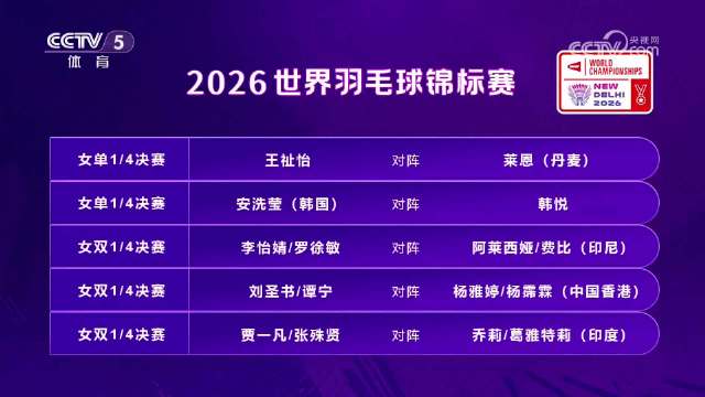 2026年羽毛球世锦赛8月21日1/4决赛开打，多场焦点战上演