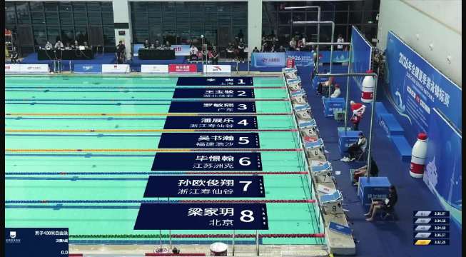 潘展乐｜夏锦赛｜男子400米自由泳决赛 3:39.21 第一