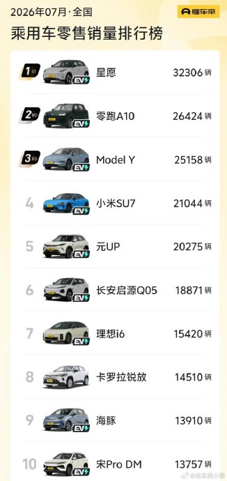 卡罗拉锐放