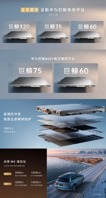 50万级高端SUV，问界M9的智驾体验真有那么强吗？