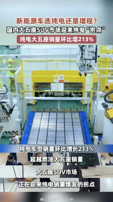 30-40万预算买车，增程式和纯电动该怎么选？