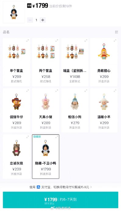 隐藏款不丑小鸭为何能被炒到1799元？