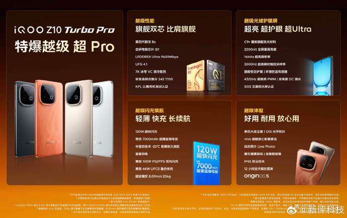 iQOO Z10x手机的重量是多少? iQOO Z10x手机的重量是多少?