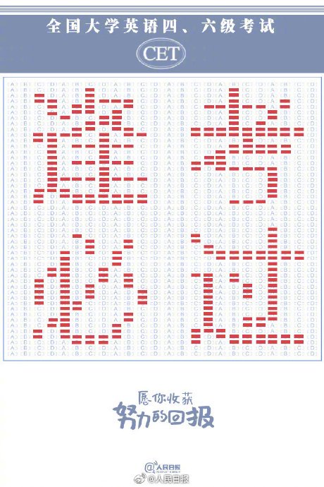 四六级查分时间持续多久?会限时关闭吗? 四六级查分时间持续多久?会限时关闭吗?