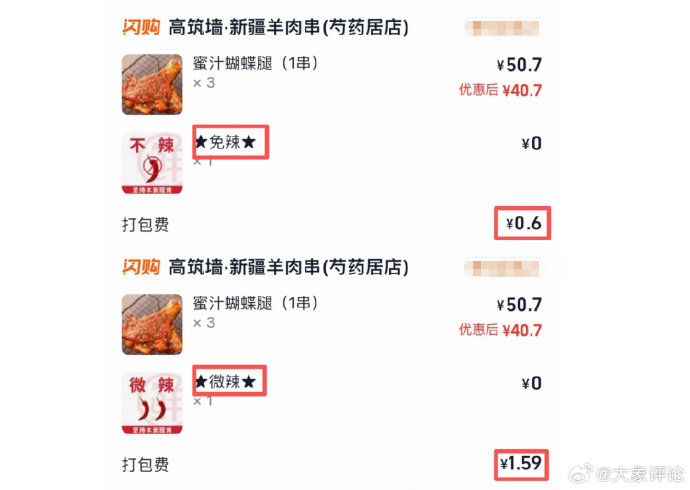 如何提高消费者对外卖价格虚标乱象的辨别能力？