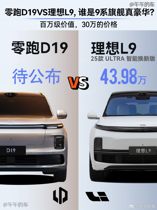 生成一页零跑D19增程版与理想L9参数对比PPT