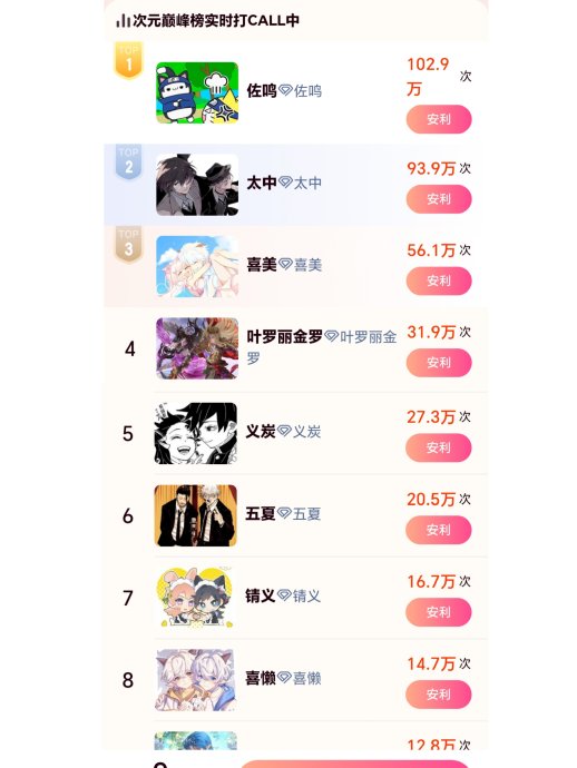介绍一下动漫仲夏狂欢季广播剧赛道的评选标准