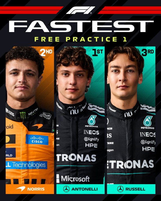安东内利在F1荷兰站一练中为何能跑出最快圈速? 安东内利在F1荷兰站一练中为何能跑出最快圈速?