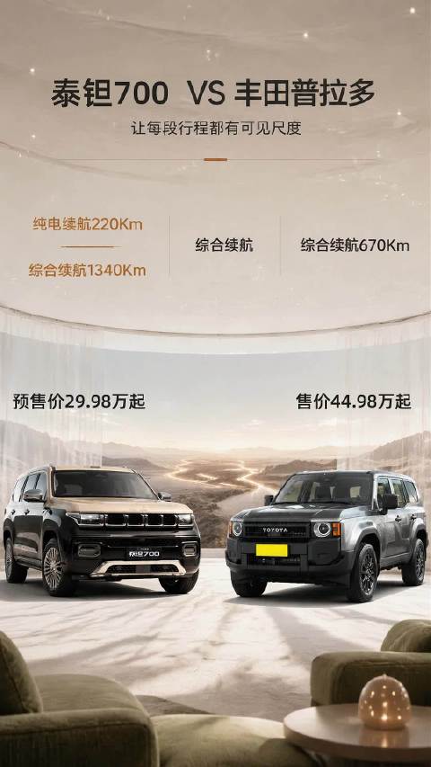 普拉多经典气质，泰钽700展现未来表达