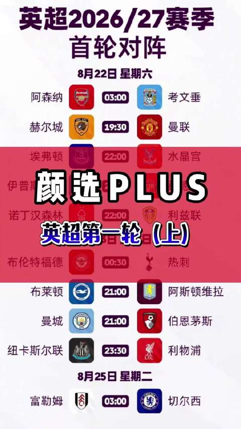 颜选plus：英超第一轮（上）