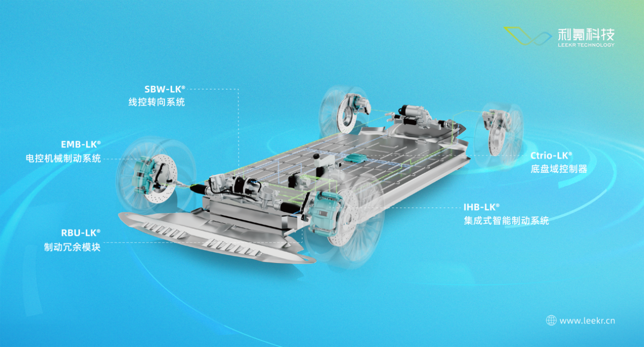 系统安全成高阶智驾新基线，利氪科技加码系统级智能底盘布局