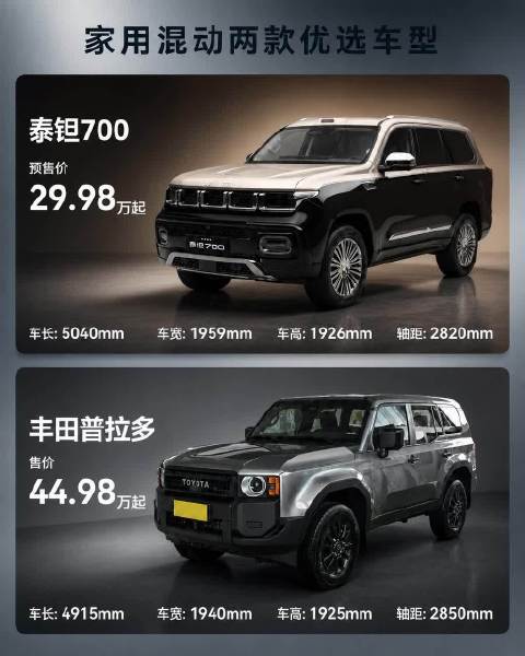 越野能力之外，豪华感正在成为新考量