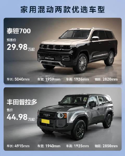 同级越野车型，谁更符合现代用户期待