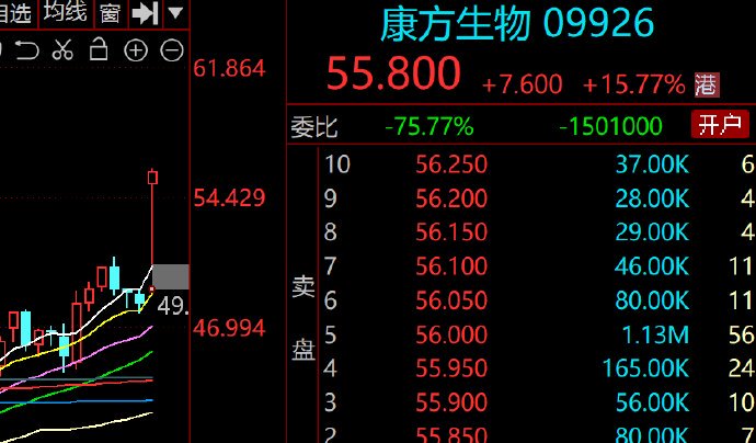 依沃西单抗对其它癌症类型是否有效? 依沃西单抗对其它癌症类型是否有效?