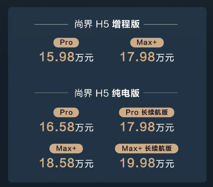 尚界H5的华为智驾在15-20万增程车中表现如何？