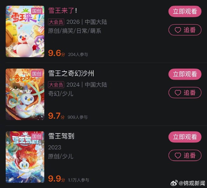 雪王来了动画每周几更新? 雪王来了动画每周几更新?