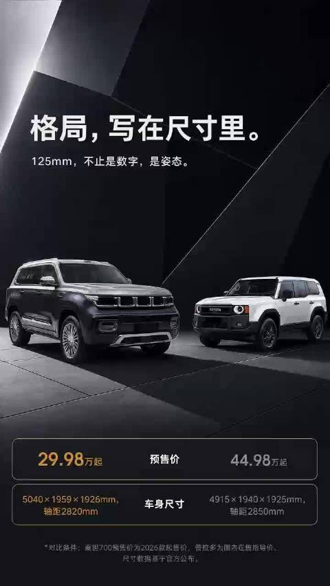 从动力表现到座舱体验，全方位考验实力 30万级越野配置已经卷到什么程度