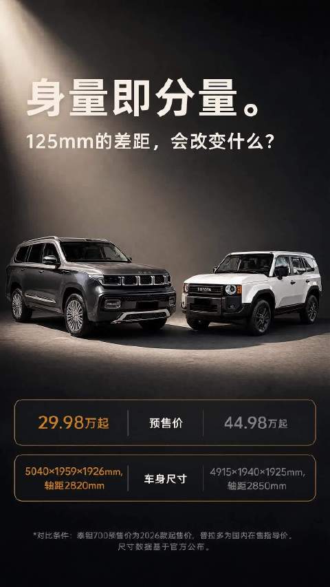 一台车面对城市与荒野，需要怎样的平衡