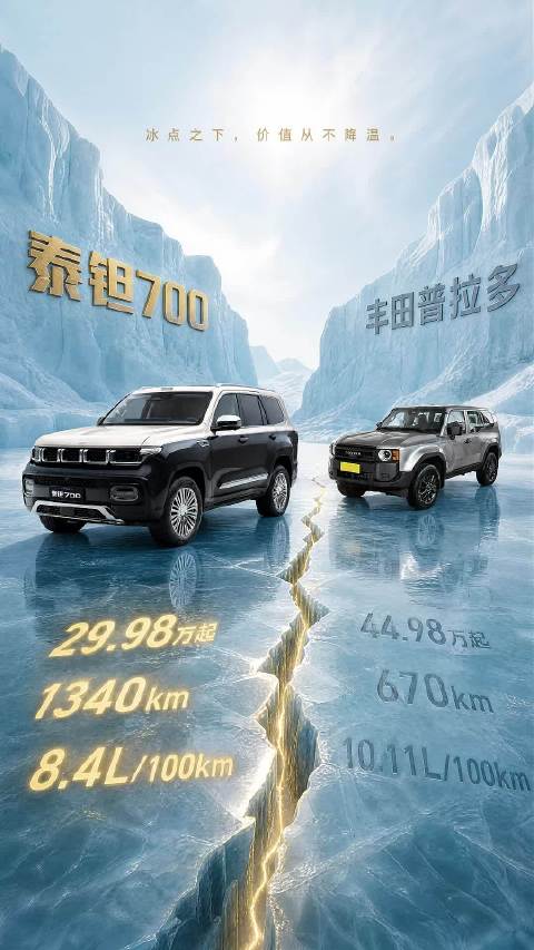 豪华越野市场，正在迎来新的选择标准