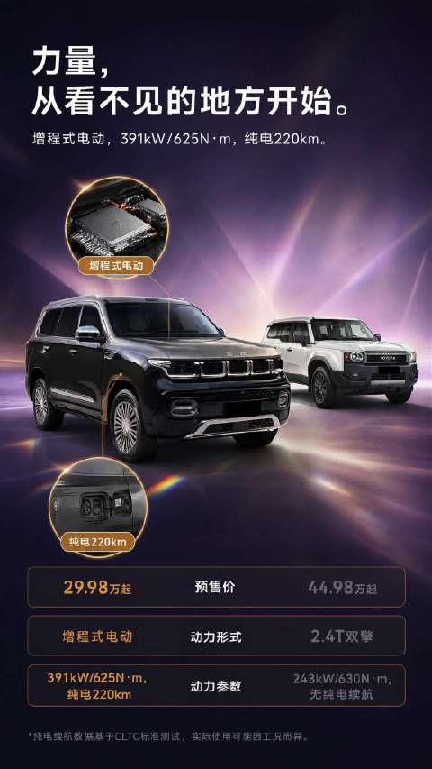 泰钽700 VS 普拉多，重新审视豪华越野体验 普拉多 30万级越野SUV白月光