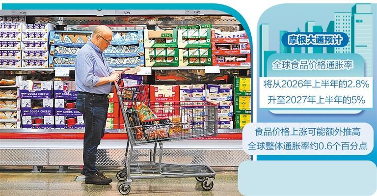 多重冲击考验全球粮食安全 多重冲击考验全球粮食安全