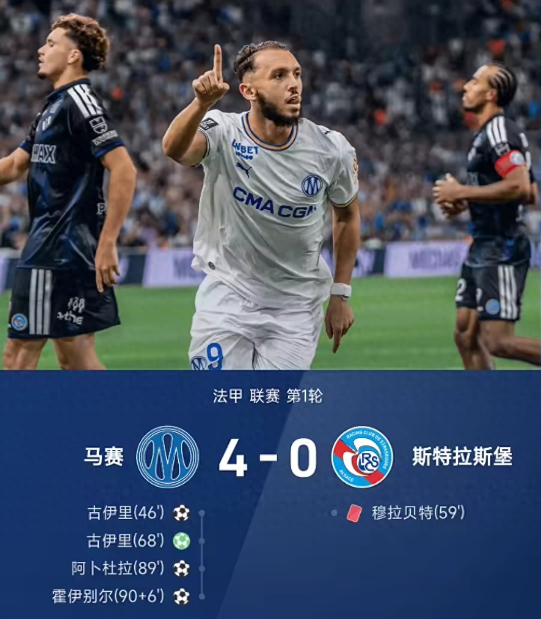 红牌打乱战局！古伊里双响，马赛4‑0血洗十人斯特拉斯堡