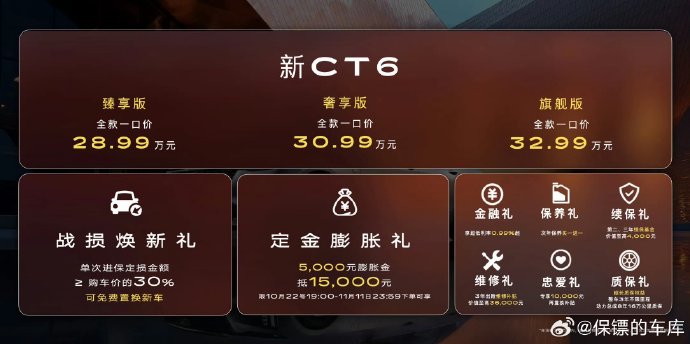 30-40万价位的轿车,凯迪拉克CT6的性价比如何? 30-40万价位的轿车,凯迪拉克CT6的性价比如何?
