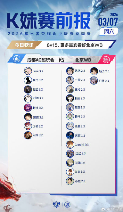AG vs WB巅峰对决:完整视频见证逆转名场面 AG vs WB巅峰对决:完整视频见证逆转名场面