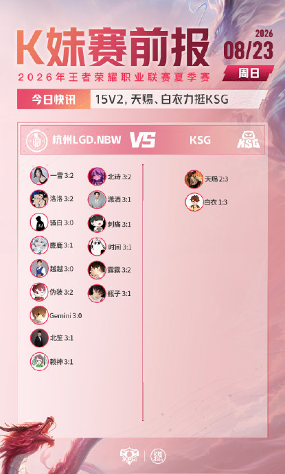 两队历史交锋中谁更占优势? 两队历史交锋中谁更占优势?