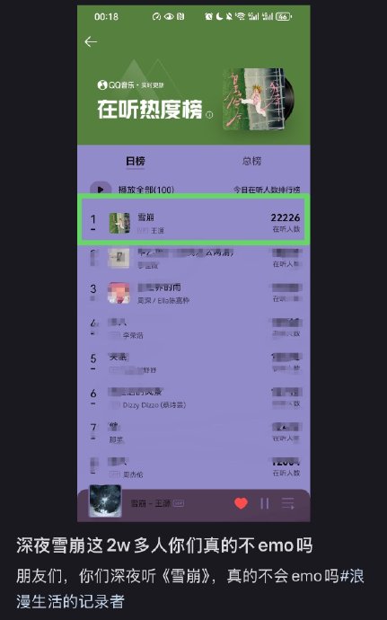 胡彦斌听完震惊!王源原创《雪崩》翻唱出圈 胡彦斌听完震惊!王源原创《雪崩》翻唱出圈