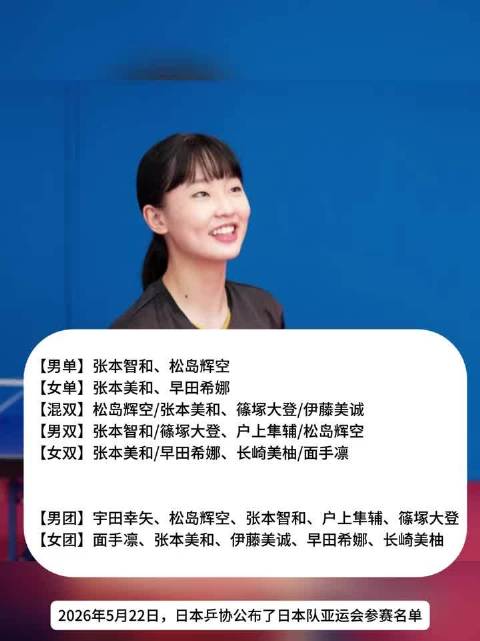 日本乒协把世界排名靠前的桥本帆乃香、大藤沙月全踢了…