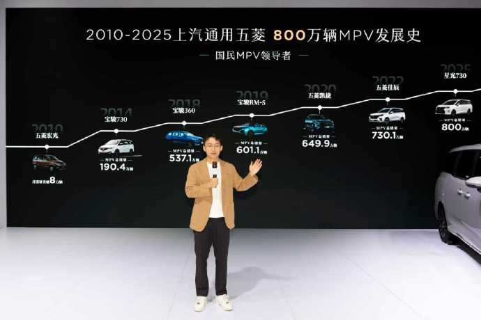 五菱星光730 MPV的车内空间表现如何? 五菱星光730 MPV的车内空间表现如何?