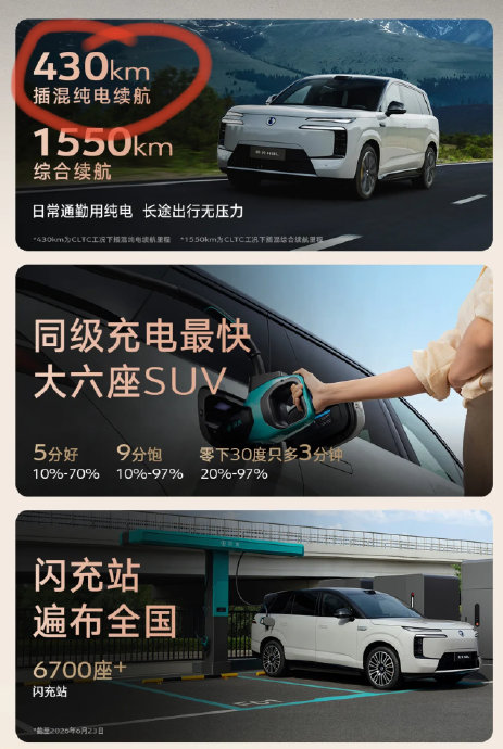 没有充电桩买插混车还能省油吗？