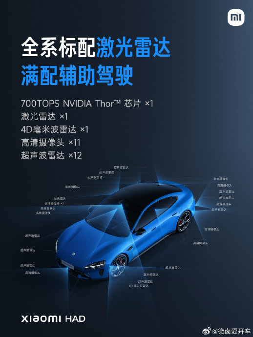 小米SU7 Pro的智能驾驶辅助功能有哪些？
