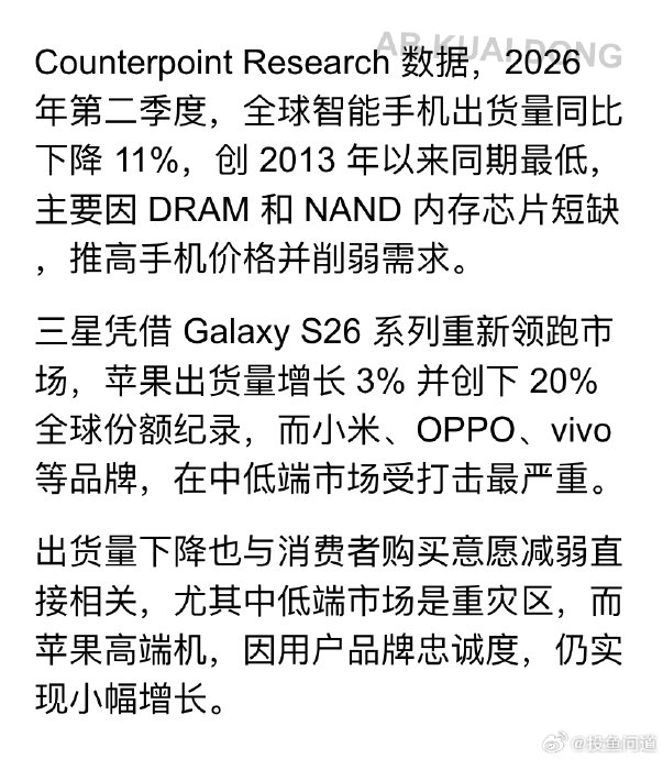 2026年第二季度全球智能手机出货量排名前十的品牌有哪些? 2026年第二季度全球智能手机出货量排名前十的品牌有哪些?