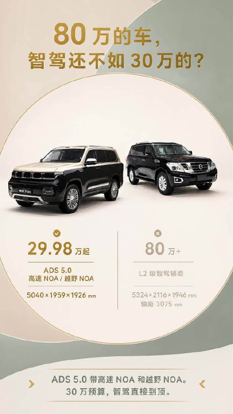 30万左右买硬派SUV，怎样避免只买到一个外形 泰钽700给日系越野补补课