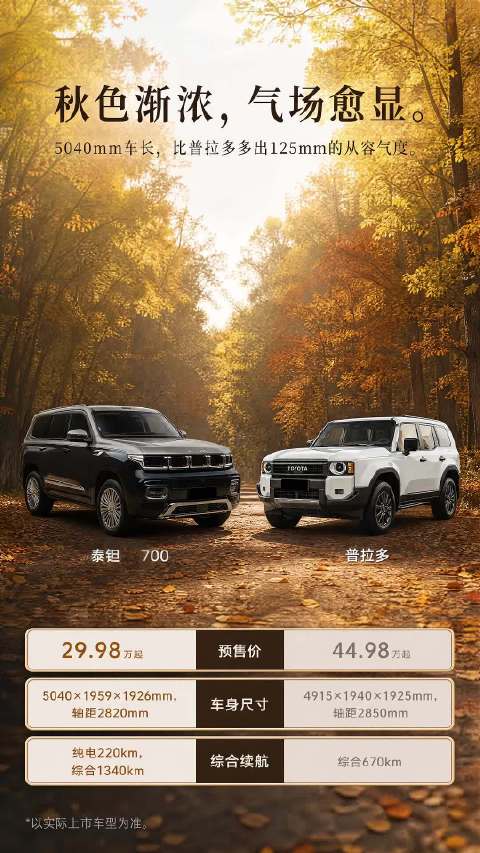 同样是方盒子气质，新能源硬派SUV靠什么建立高级感