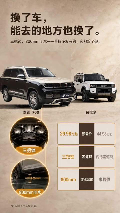 过去追求一台车耐用，现在还会追求什么
