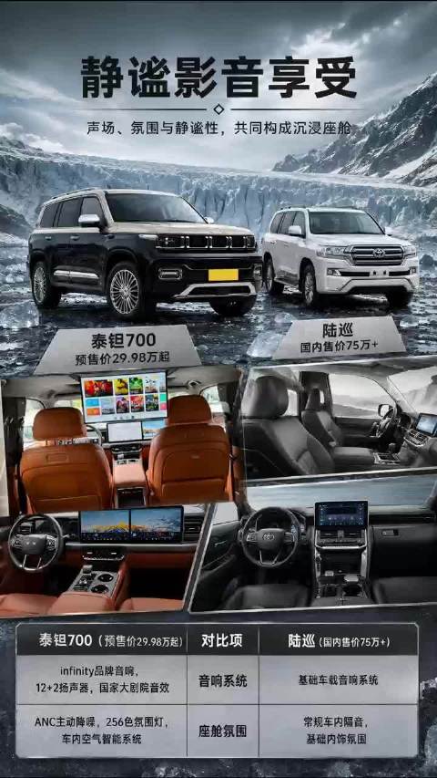 陆巡代表一种情怀，新派硬派SUV又在争取什么
