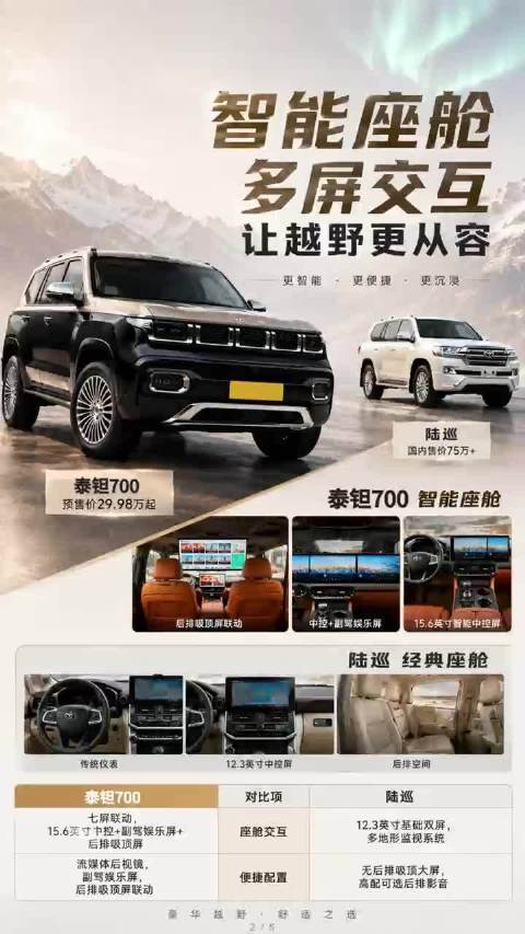 喜欢陆巡的人买新车，会不会越来越看重舒适性 新能源时代谁是陆巡的升级答案