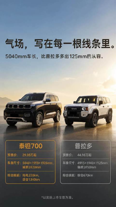 一台车跑长途又进烂路，续航能力会改变什么