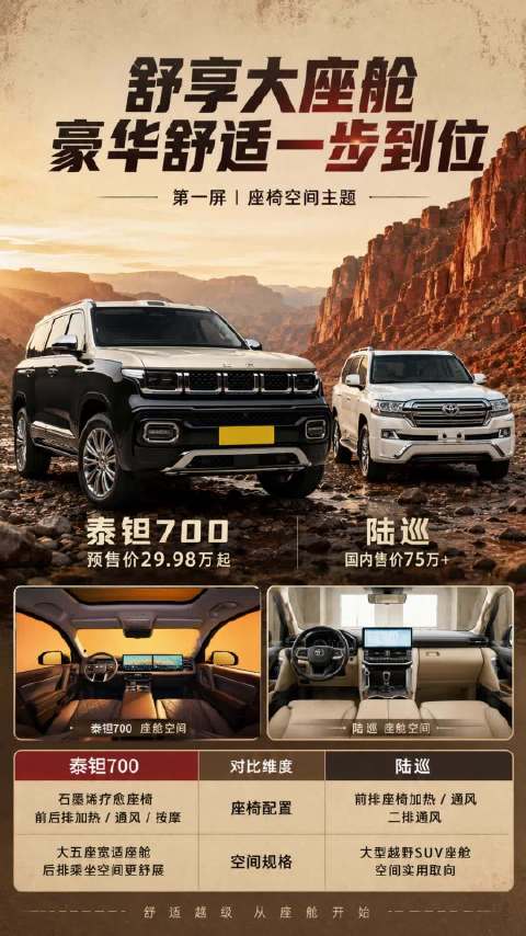 如果让老派越野用户重新试一次新能源，哪些地方最容易改观