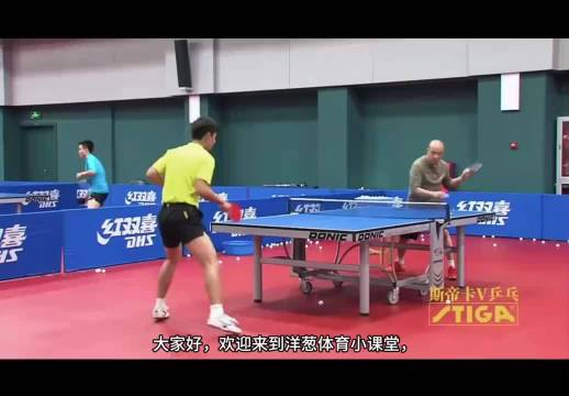 张继科正手体系讲解