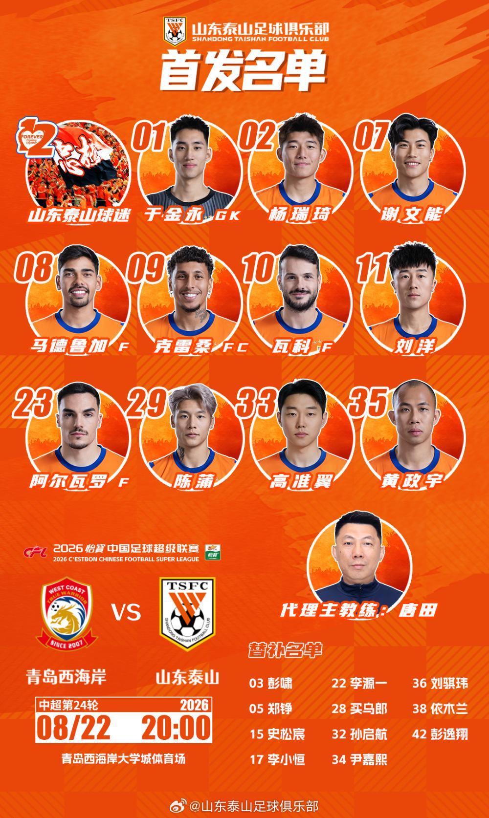 主力被抽走，泰山B队为何被保级队压着打仍锁头名？