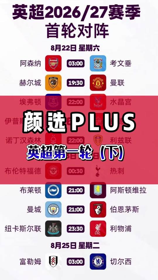 颜选plus：英超第一轮（下）
