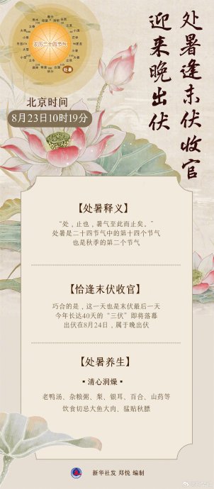 暑尽秋来,处暑节气后天气还会热吗? 暑尽秋来,处暑节气后天气还会热吗?