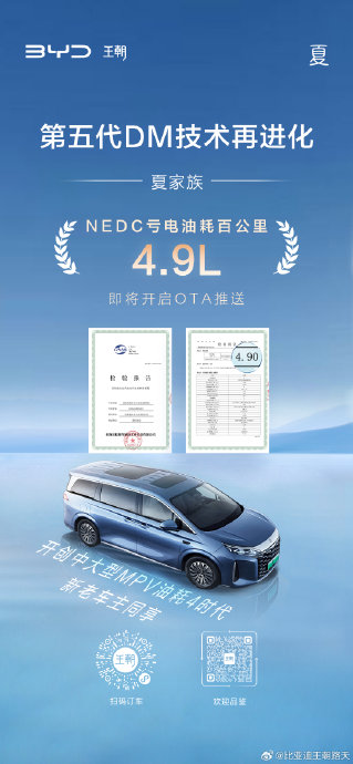 20-25万MPV比亚迪夏的油耗水平怎样？