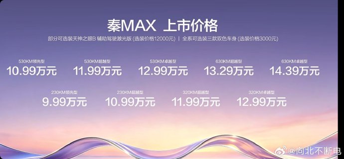 秦MAX EV的三电终身保修政策有哪些限制条件? 秦MAX EV的三电终身保修政策有哪些限制条件?