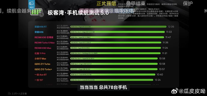 运存大续航好的手机推荐 运存大续航好的手机推荐